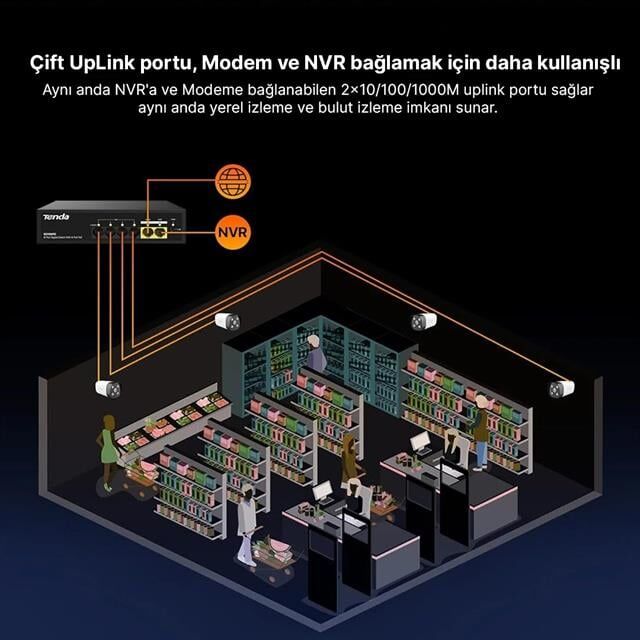 resim 7