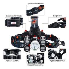 PowerMaster MX-501 5 Power Ledli Su Geçirmez 18650 Pilli Şarj Edilebilir Kafa Feneri