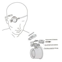 Powermaster MG-13BA Büyüteç