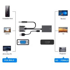 X-Level XCC7804 Ses Girişli VGA TO HDMI Dönüştürücü (45 CM AUX Kablo 15 CM VGA Kablo)