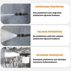 PowerMaster PM-24688 Pratik Yüksek Basınçlı Araç Yıkama Makinesi 13 Litre 80 Bar 30.000mah 350 Watt