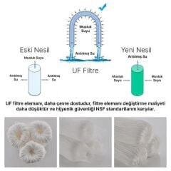 PowerMaster PM-28653 Ana Hat Su Arıtma Sistemi 5.000 L/Saat Paslanmaz Çelik Gövdeli Yıkanabilir UF-PVDF Filtreli